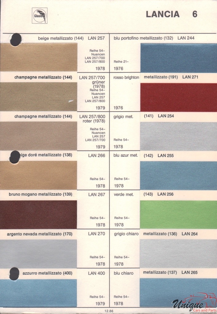 1976 Lancia Paint Charts Glasurit 1